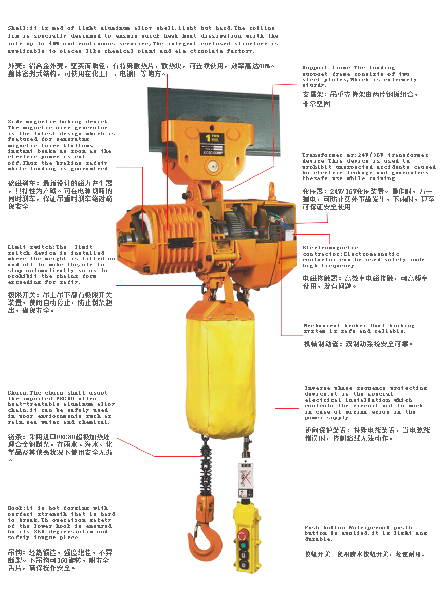環鏈電動葫蘆結構圖